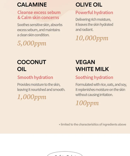 TOCOBO CALAMINE 4.png