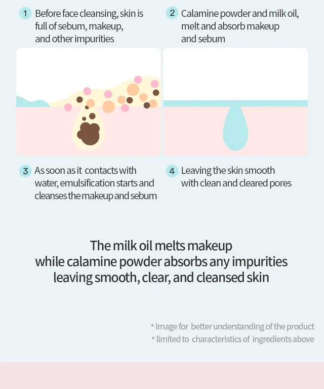 TOCOBO CALAMINE 6.png