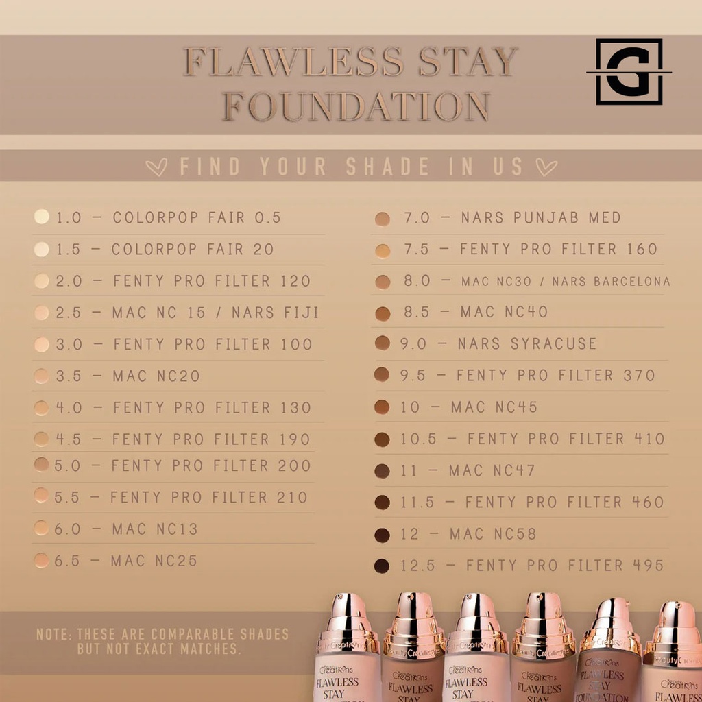 flawless-stay-2.jpg